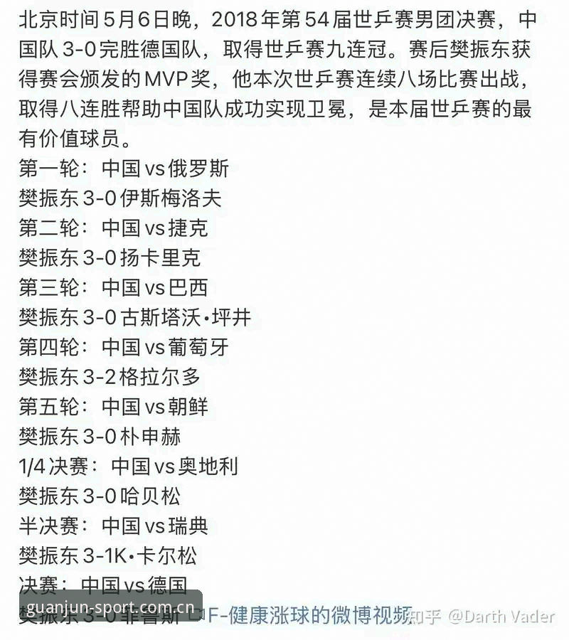 掌握德国队26人大名单的深度分析：冠军体育官网上的冠军之路解析
