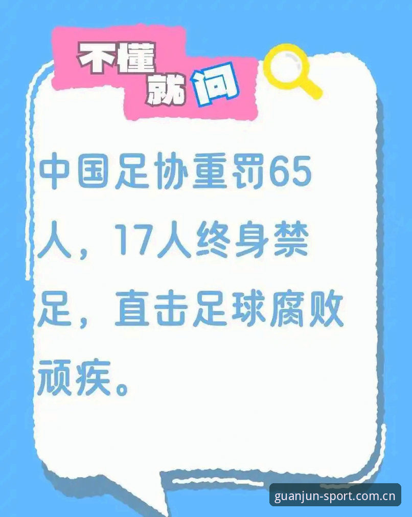 4步看懂足协第三批禁足名单：17人终身禁足、48人限业，冠军体育官网下载后这样梳理
