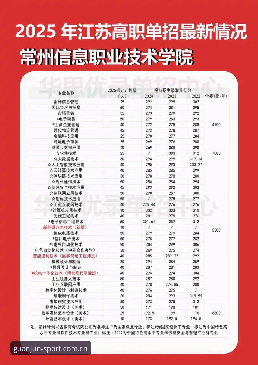 冠军体育注册入口常见问题 冠军体育注册入口常见问题全面解析:从技术视角看2025版平台升级